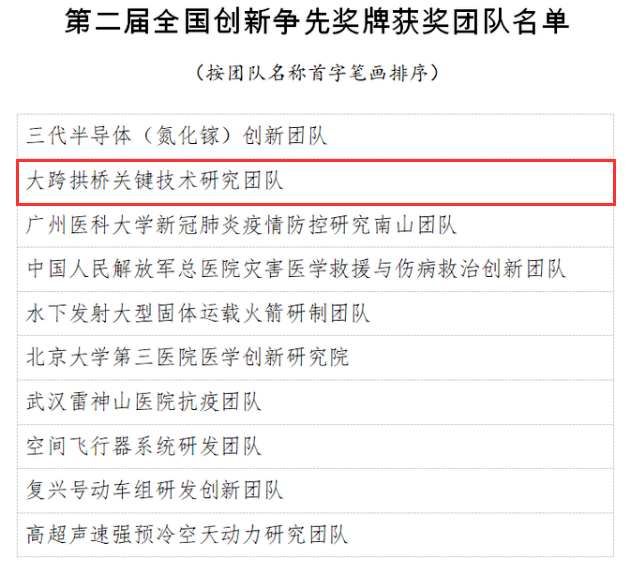 杏耀_杏耀娱乐登录_杏耀注册代理平台官网